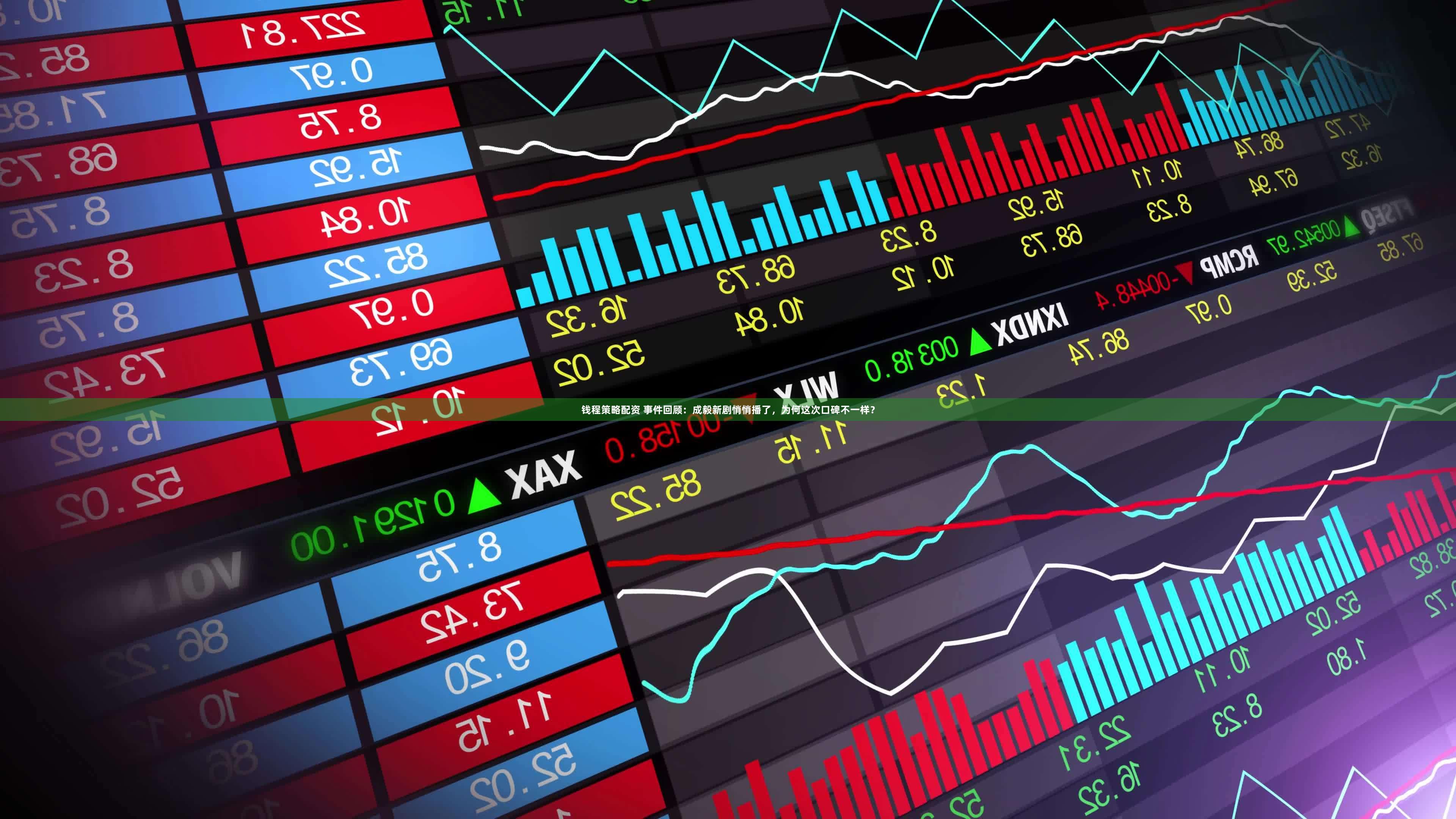 钱程策略配资 事件回顾:成毅新剧悄悄播了,为何这次口碑不一样?