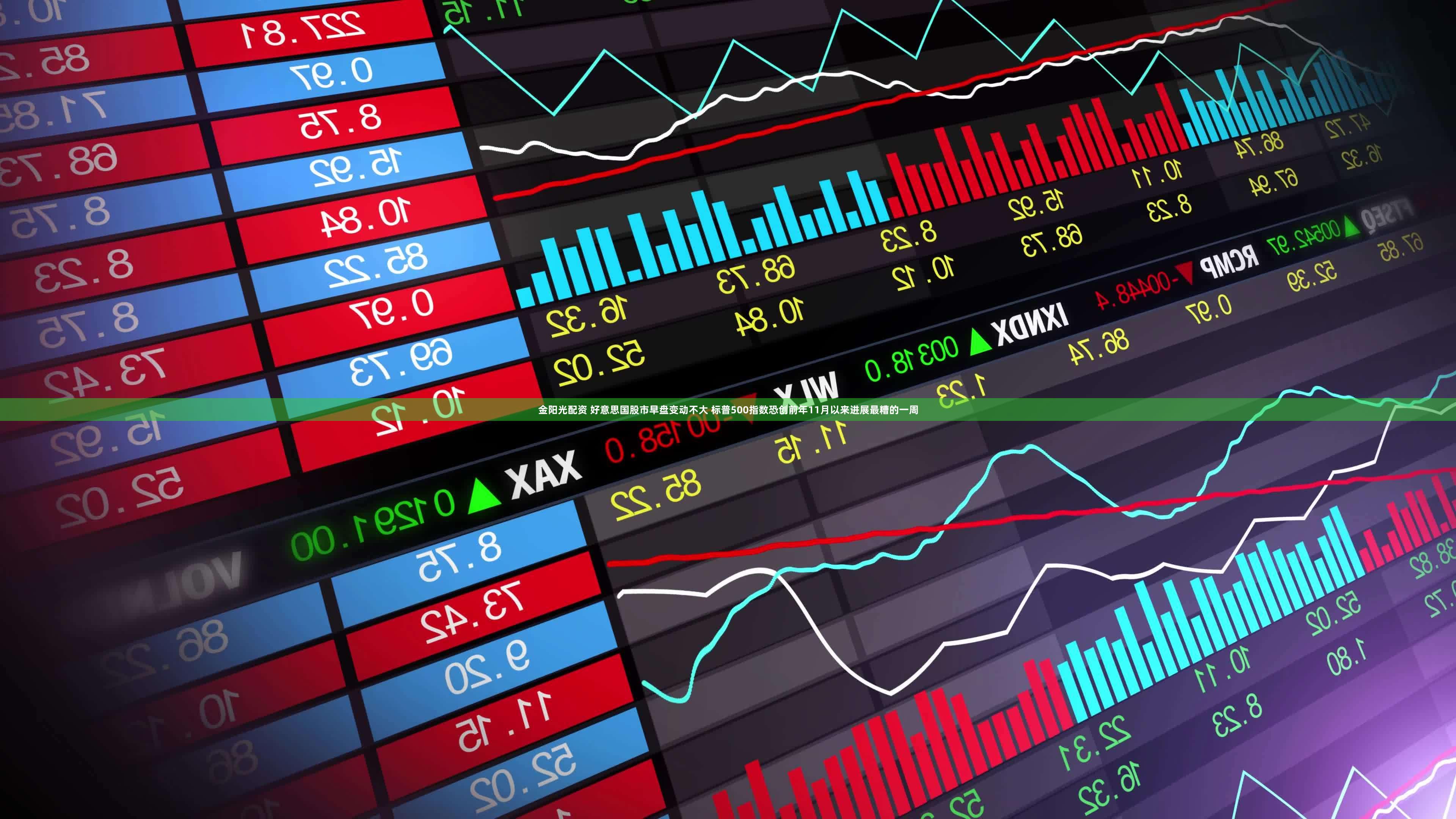 金阳光配资 好意思国股市早盘变动不大 标普500指数恐创前年11月以来进展最糟的一周
