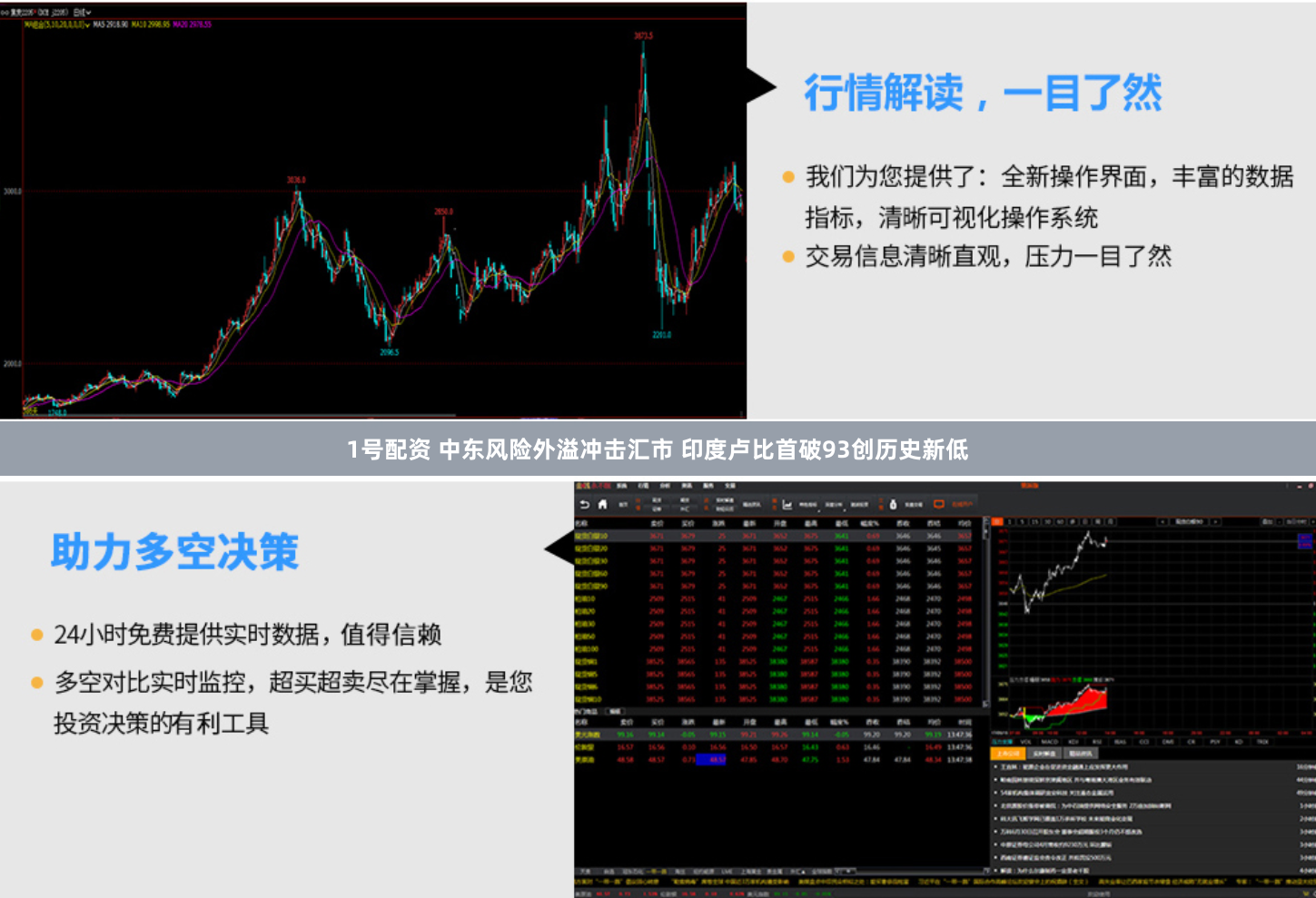 1号配资 中东风险外溢冲击汇市 印度卢比首破93创历史新低