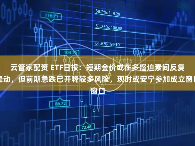 云管家配资 ETF日报：短期金价或在多蹙迫素间反复舞动，但前期急跌已开释较多风险，现时或安宁参加成立窗口