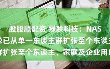 股股顺配资 绿联科技：NAS面前的用户画像已从单一东谈主群扩张至个东谈主、家庭及企业用户