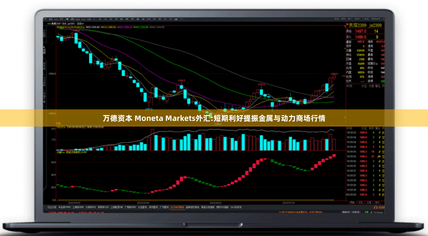 万德资本 Moneta Markets外汇:短期利好提振金属与动力商场行情