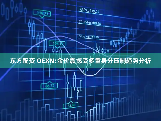 东方配资 OEXN:金价震撼受多重身分压制趋势分析