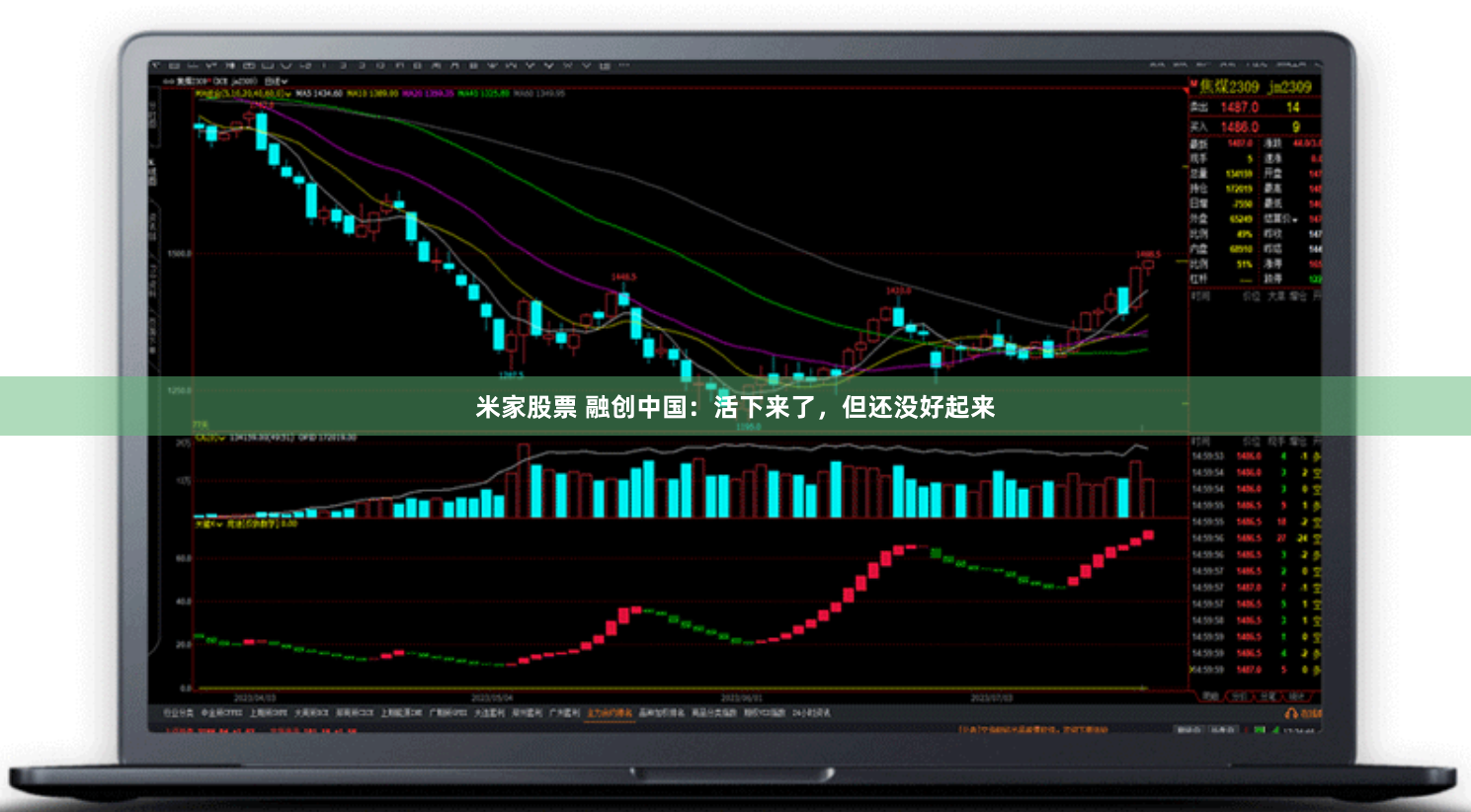 米家股票 融创中国：活下来了，但还没好起来