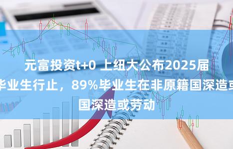 元富投资t+0 上纽大公布2025届本科毕业生行止，89%毕业生在非原籍国深造或劳动