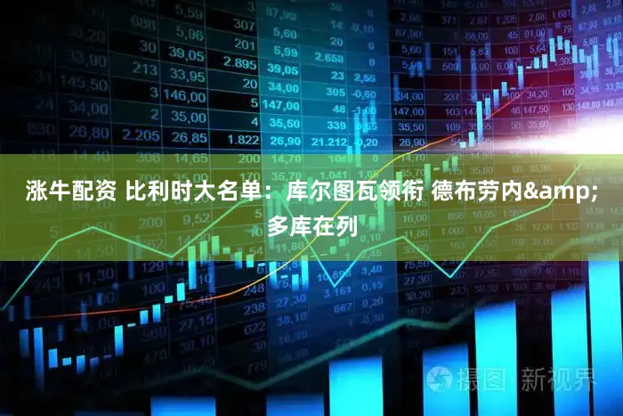 涨牛配资 比利时大名单：库尔图瓦领衔 德布劳内&多库在列